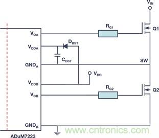 數字電源中的隔離—原因及方式