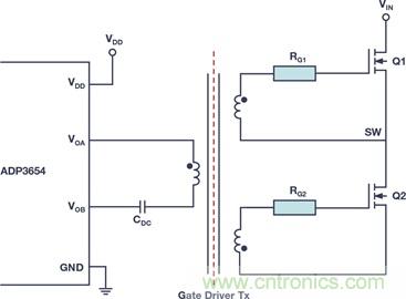 數字電源中的隔離—原因及方式