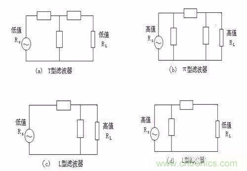 開關電源EMC過不了？PCB畫板工程師責任大了！