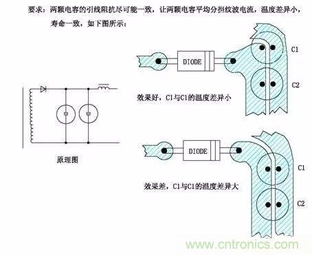 開關電源EMC過不了？PCB畫板工程師責任大了！