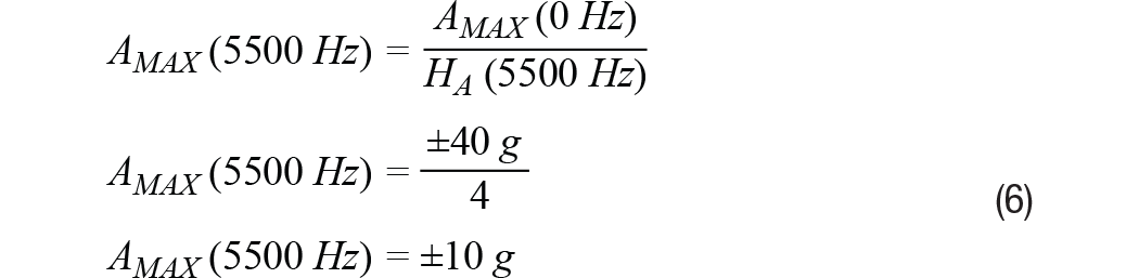 MEMS振動(dòng)監(jiān)控：從加速度到速度