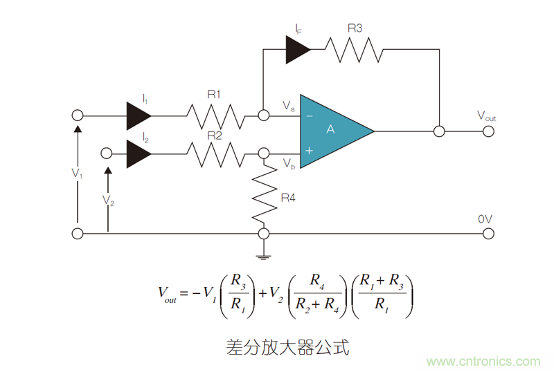 運放電路超高精度電阻使用：匹配和穩(wěn)定的重要性