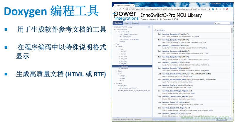 顛覆傳統電源生產模式，一個設計即可實現多種輸出規格