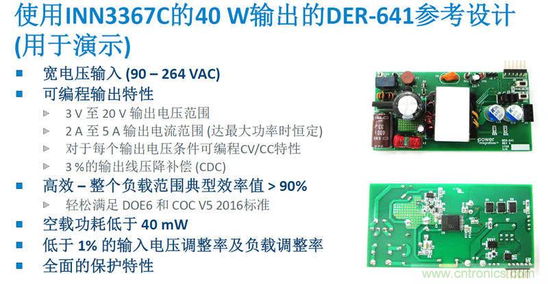 顛覆傳統電源生產模式，一個設計即可實現多種輸出規格