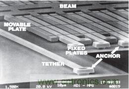 用MEMS加速度計(jì)作為拾音器實(shí)現(xiàn)樂器音效完美再現(xiàn)