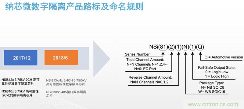 納芯微：數字隔離助力新能源汽車安全隔離的新挑戰