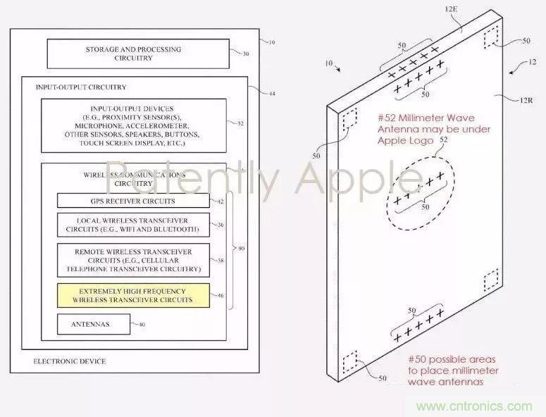 技術解析：蘋果5G毫米波八木天線專利