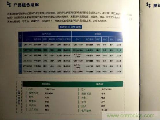 若美國全面禁售芯片，中國武器裝備會不會癱瘓？看完此文你就懂了