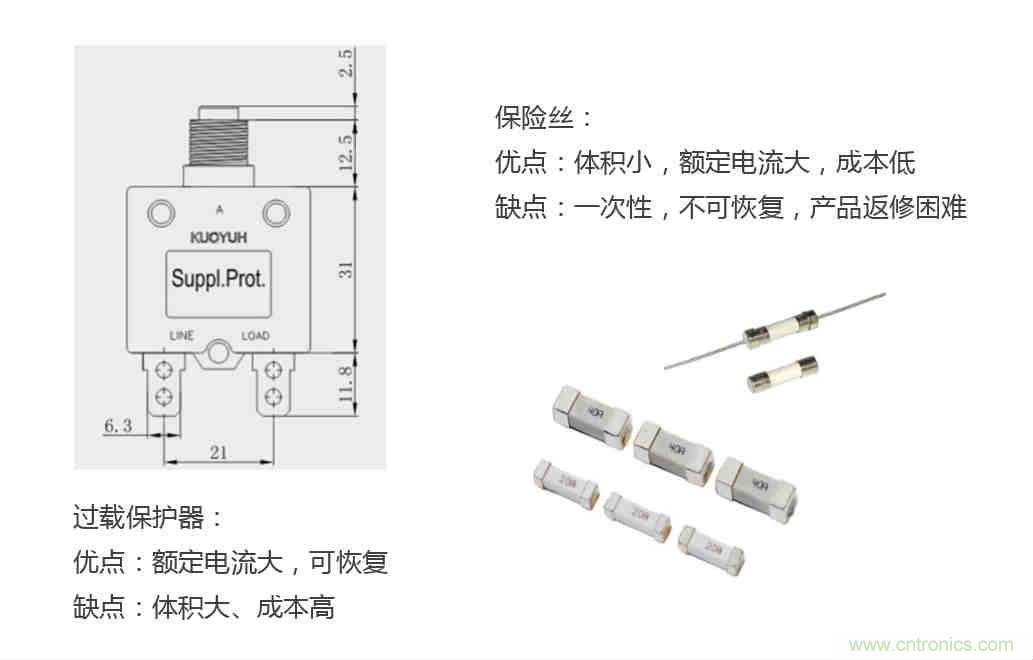 芯海科技推出全新智能計量模組，業界體積最小