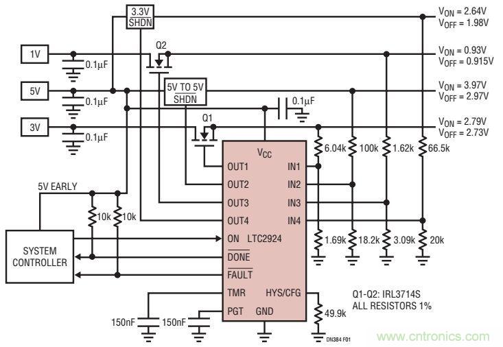 如何防止系統受損？從電源排序入手