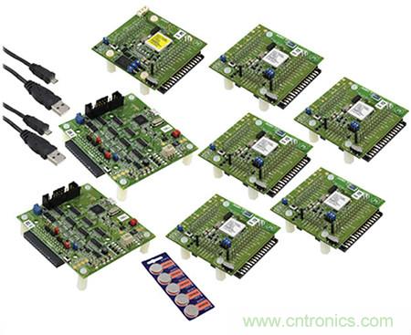 Analog Devices 實現了工業自動化轉型