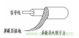 開關電源EMC設計經驗談