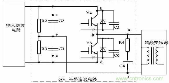 開關電源EMC設計經驗談