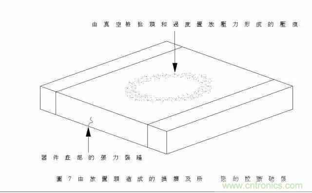 選個電容而已，有那么難么？