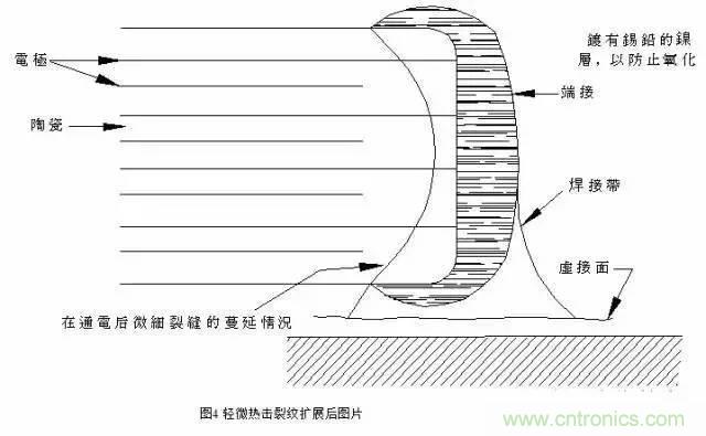 選個電容而已，有那么難么？