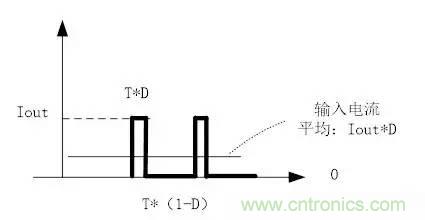 選個電容而已，有那么難么？