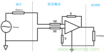 POE電源模塊設計詳解