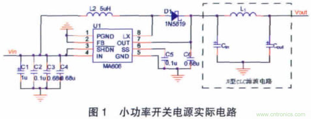 開關電源CLC紋波抑制電路特性分析