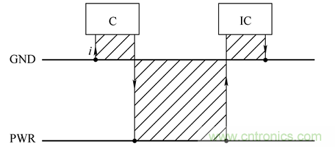 電子信號抗干擾之濾波技術