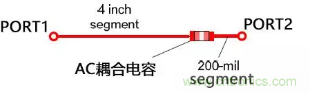 高頻電路設計中，如何應對“不理想”的電容與電感？