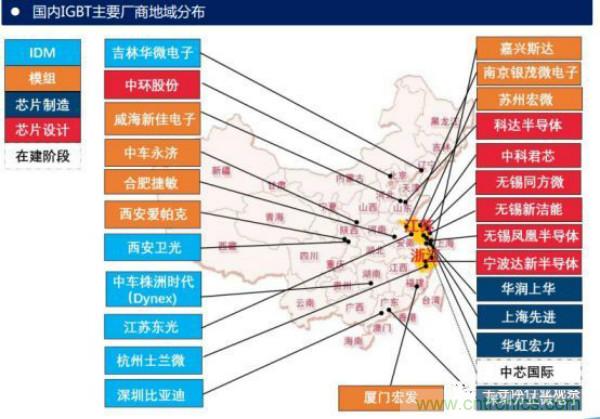 堪稱工業(yè)中的“CPU”：IGBT，中外差距有多大