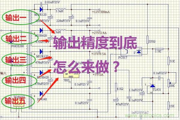 多路輸出電源，能量分配與輸出精度！