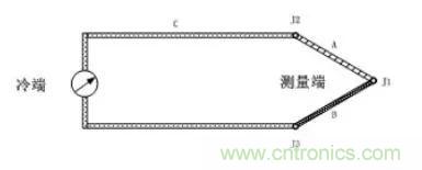 熱電偶基礎(chǔ)知識(shí)