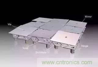 從原理到制造再到應(yīng)用，這篇文章終于把MEMS技術(shù)講透了！