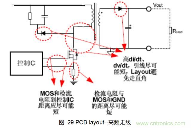 一步一步教你設計開關電源