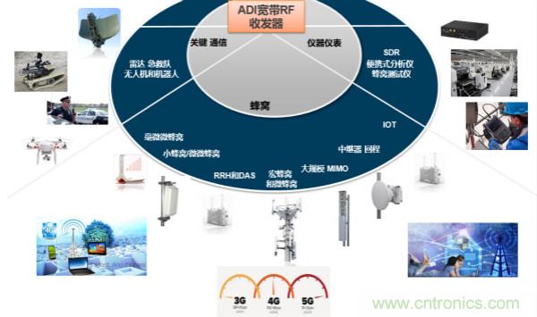 泰國少年足球隊救援RadioVerse顯神威，創(chuàng)新技術(shù)災(zāi)難救援通信設(shè)備受關(guān)注