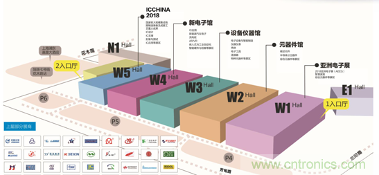 新興應用拉動元件需求產業升級加速—第92屆中國電子展10月登陸上海