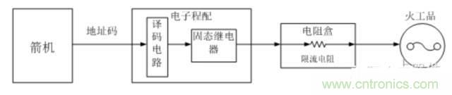 看這里，繼電器應用的那些事兒