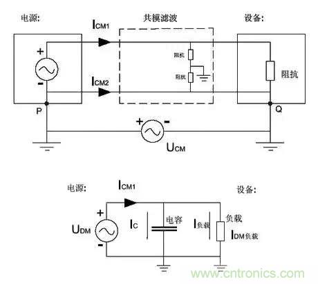 詳解EMC傳導(共模、差模)與輻射(近場、遠場) 知識