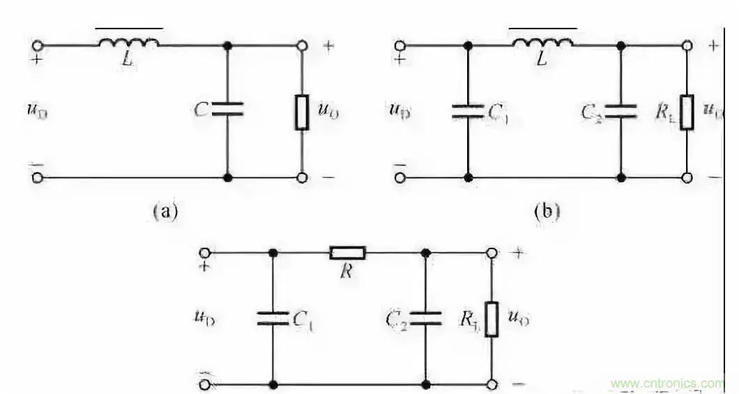 濾波電路基本概念?、原理、分類、作用及應(yīng)用案例