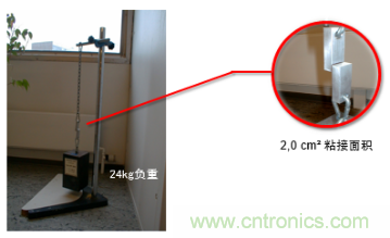 智能可穿戴的路在何方？ 德莎新品熱熔膠系列—抗溶劑、抗化學腐蝕