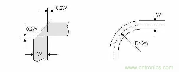 PCB設計總有幾個阻抗沒法連續的地方，怎么辦？