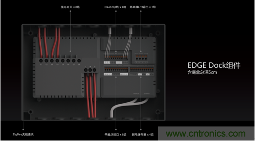 打破認知！ITOO EDGE 5革命性智能中控上市在即，智能引擎如何為住宅注入智能化動力