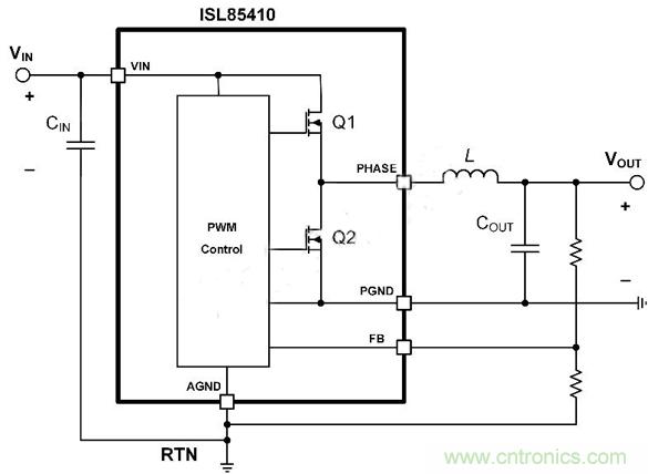 探索降壓穩壓器IC