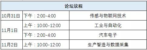 我愛方案網攜帶100個工業物聯網方案參展中國電子展，助力中小企業創新！