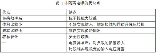 分析隔離電源與非隔離電源的優缺點