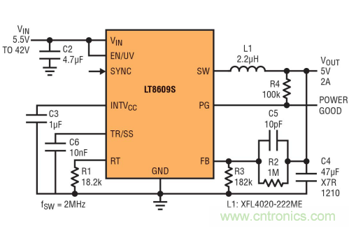 高功率單片式 Silent Switcher 2 穩(wěn)壓器 滿足 CISPR 25 Class 5 EMI 限制要求并適合狹小的安放空間