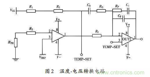 采用ADN8831芯片的激光器溫控電路的設計