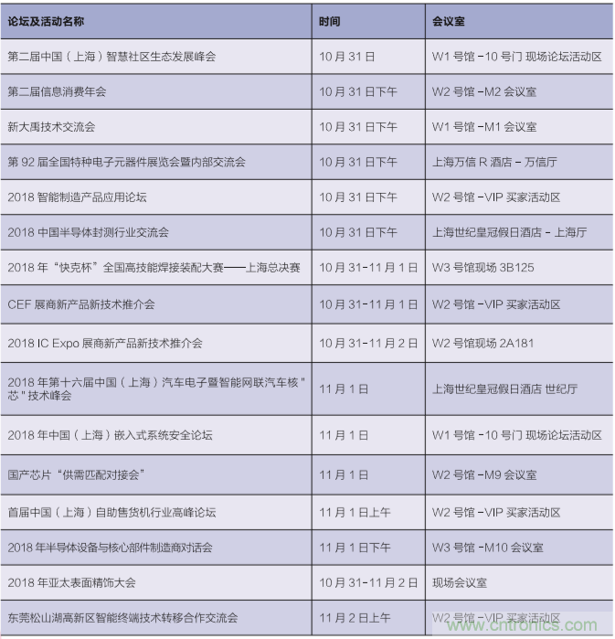 群英薈萃 第92屆中國(guó)電子展盛大開幕！