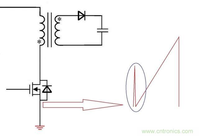 反激電源高壓MOS管電流尖峰怎么產(chǎn)生的？如何減小電流尖峰？