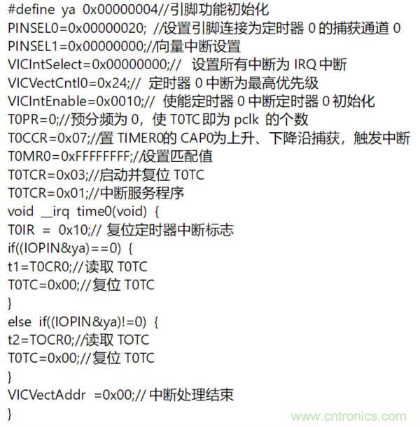 ADXL202雙軸加速度傳感器的應用電路設計