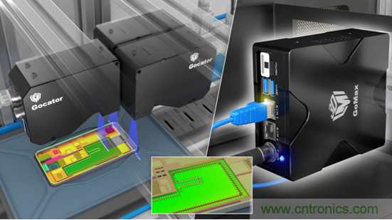 LMI Technologies公司：3D智能傳感器助力智能制造