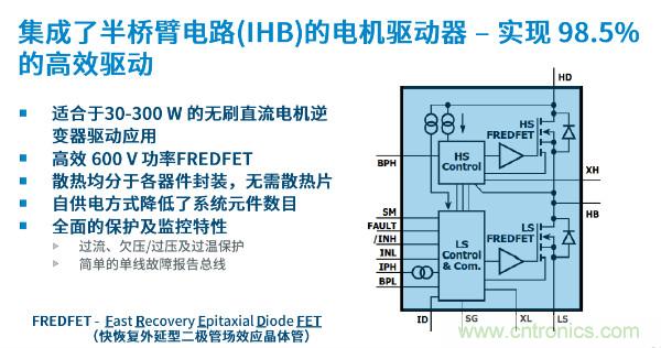 無刷電機IPM模塊存在哪些問題？高效逆變器驅動IC將取而代之？