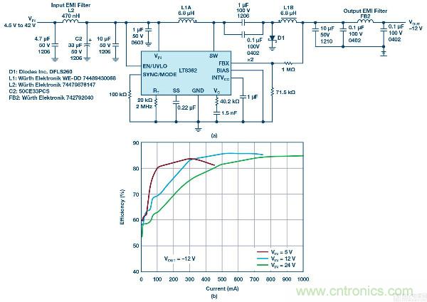 60 V和100 V、低IQ升壓、SEPIC、反相轉換器