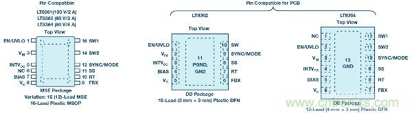 60 V和100 V、低IQ升壓、SEPIC、反相轉換器