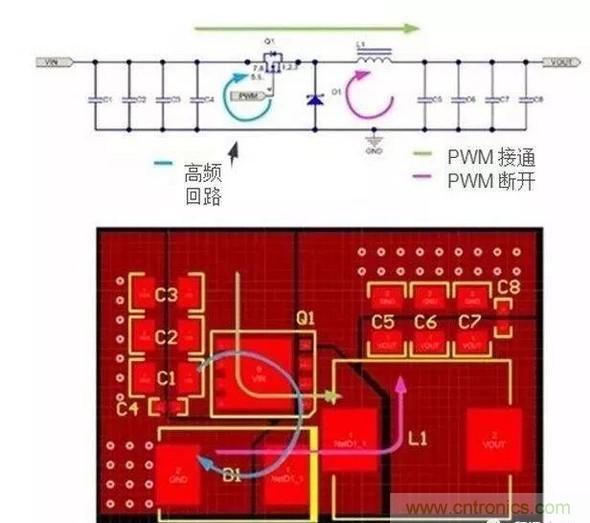 大牛教你如何找到電源開關回路